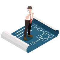 Strategic Alignment Strategic alignment